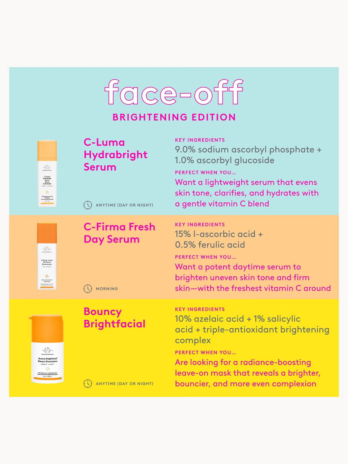 Drunk Elephant C-Luma Hydrabright Serum 30ml