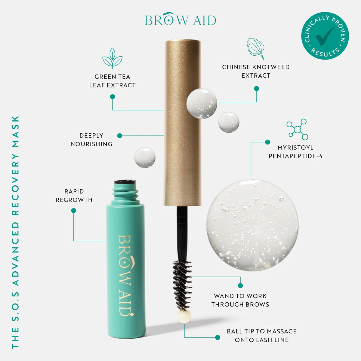 BROWLOCKS The S.O.S ADVANCED Brow & Lash Recovery Mask