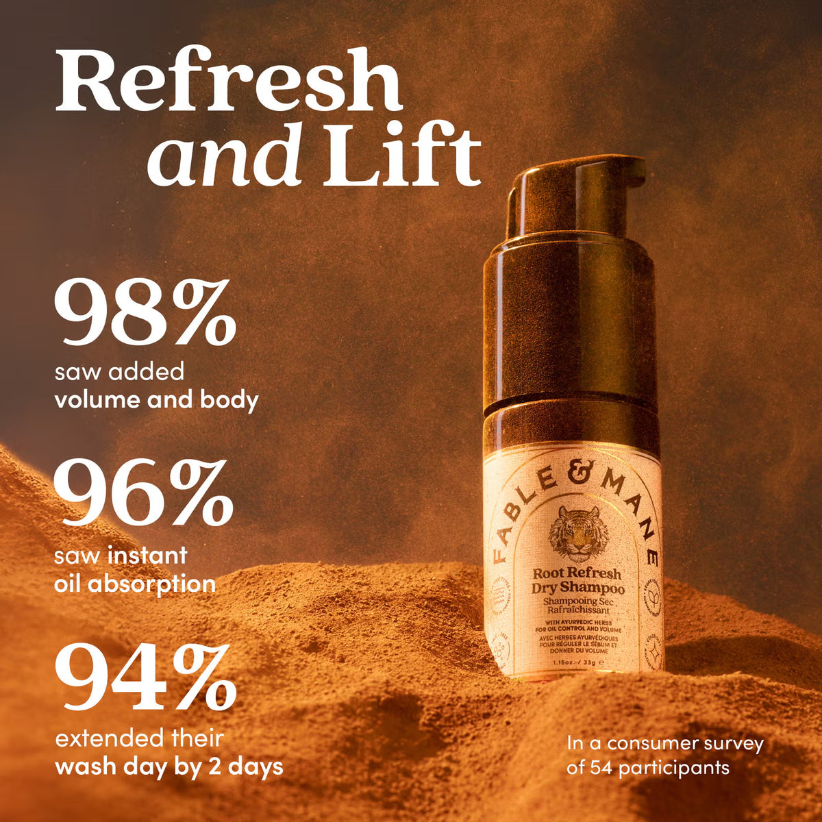 Fable & Mane Root Refresh Dry Shampoo 33g