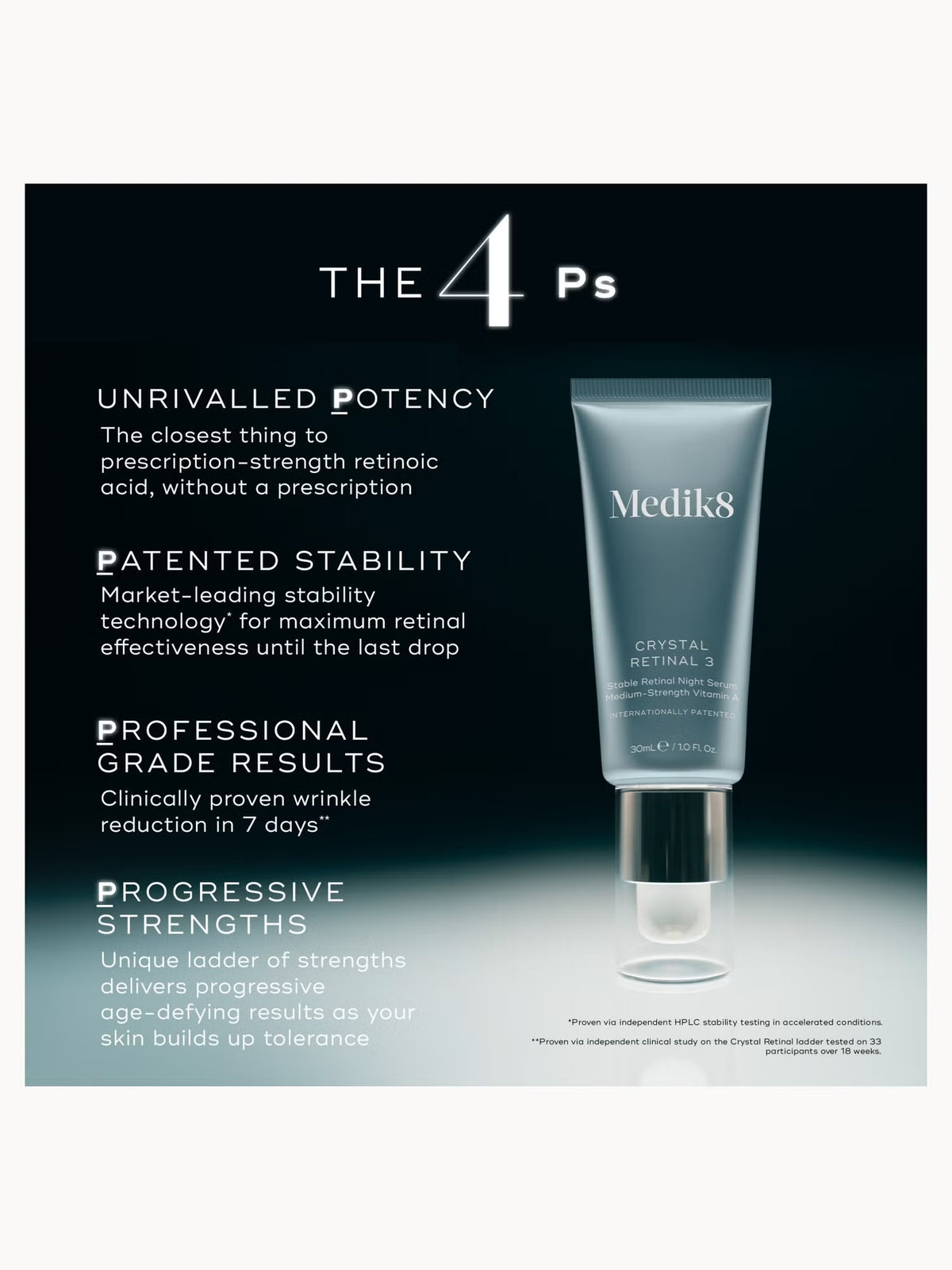 MEDIK8 CRYSTAL RETINAL 10